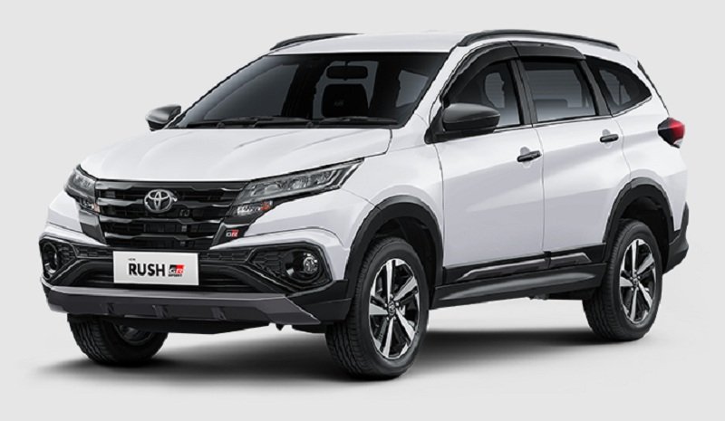 Mau Punya Toyota Baru di 2025? Ini Cara Paling Cepat & Mudah!