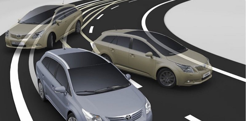 Vehicle Stability Control Menjaga Perputaran Roda Agar tidak Selip